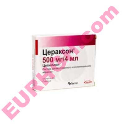 Buy Ceraxon solution online